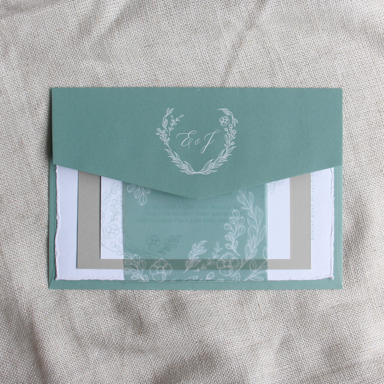 What Size Envelope For 5x7 Invitation